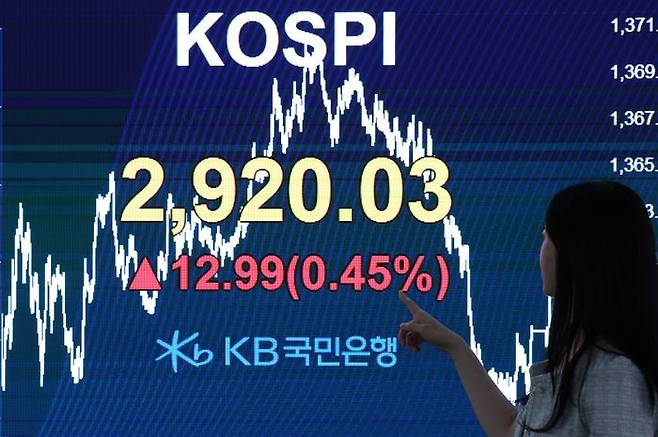 12일 오후 서울 여의도 KB국민은행 스마트딜링룸에서 딜러가 업무를 보고 있다. ⓒ뉴시스