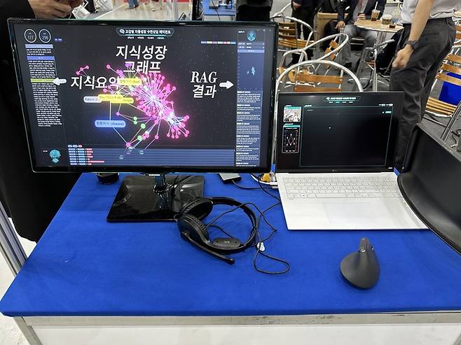 ETRI 연구진이 개발한 자율성장형 수면상담 AI 에이전트 SW