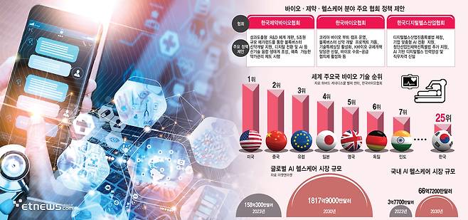 이미지 출처 게티이미지뱅크