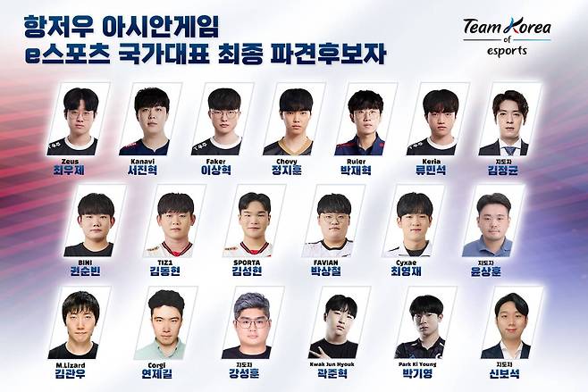 아시안 게임 국가 대표 선수들도 유력한 정신 질환 후보자로 인식될 수 있다