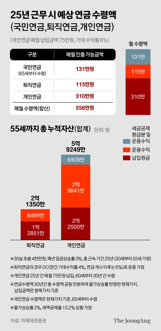 차준홍 기자