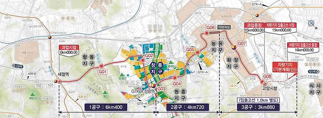 고양은평선 노선도. 경기도 제공