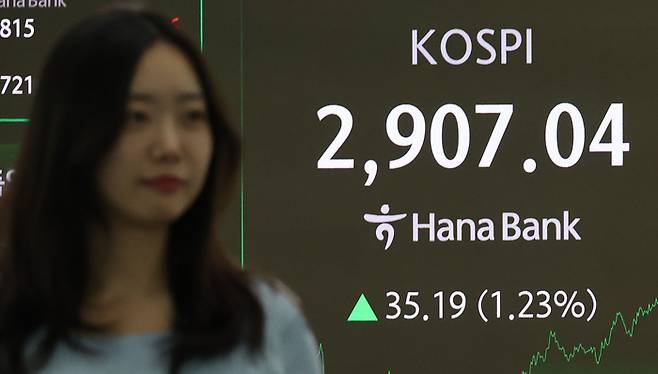 11일 서울 중구 하나은행 본점 딜링룸 현황판에 코스피가 표시돼 있다. 이날 코스피는 전장보다 35.197p 오른 2,907.04로 마감해 3년 5개월만에 2,900선을 돌파했다. [이승환 기자]