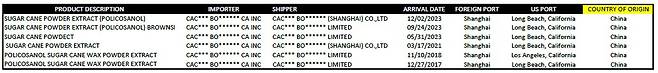 미국 원료공급업체 C사의 폴리코사놀 원료 수입 기록지. 유명 제약사가 판매하고, 유명 배우를 모델로 내세우며 '쿠바산'이라고 광고한 폴리코사놀 제품들의 실제 원산지(맨 오른쪽)가 '중국산'이라는 정황이 드러났다. /자료제공=미국 C사