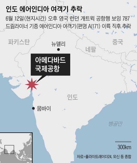 그래픽=조선디자인랩 김영재