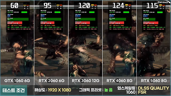 004.png 스텔라 블레이드 그래픽카드 벤치마크