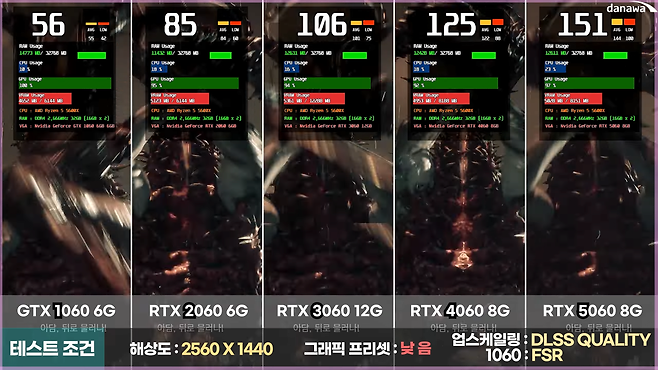 006.png 스텔라 블레이드 그래픽카드 벤치마크