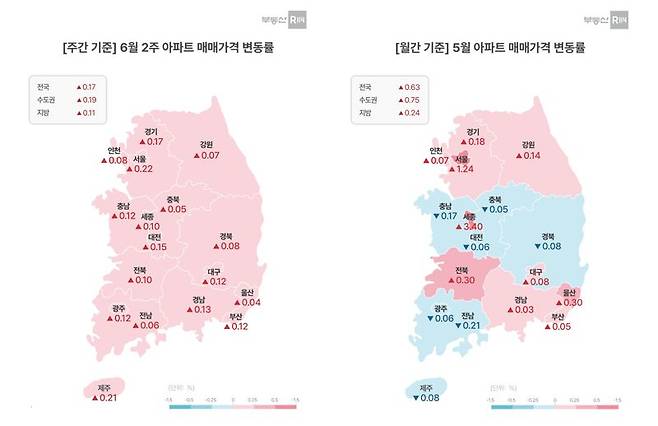 아파트 매매가격 변동률. 부동산R114 제공