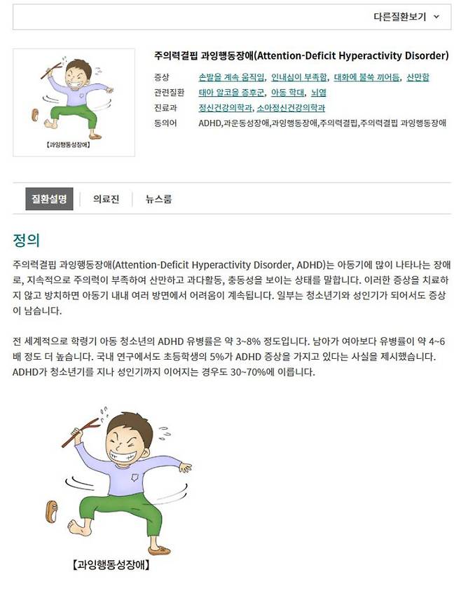 어린이 ADHD에 대한 걱정이 커지고 있다_출처 서울아산병원