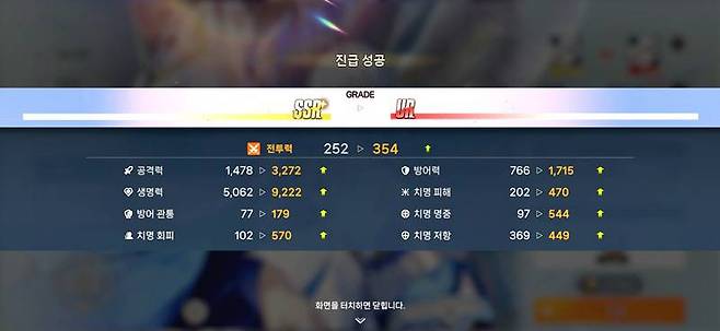 진급이 쉽지는 않다.