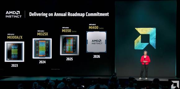 리사 수 AMD 최고경영자(CEO)가 12일(현지시간) 미국 캘리포니아 새너제이에서 열린 '어드밴싱 AI' 개발자 컨퍼런스'에서 차세대 인공지능(AI) 칩인 MI350 시리즈와 MI400 시리즈를 공개하고 있다. [사진=AMD 유튜브 캡처]