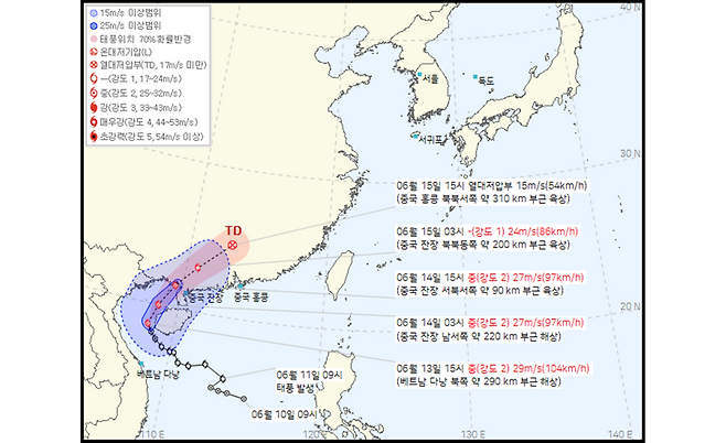 태풍 예상 이동 경로