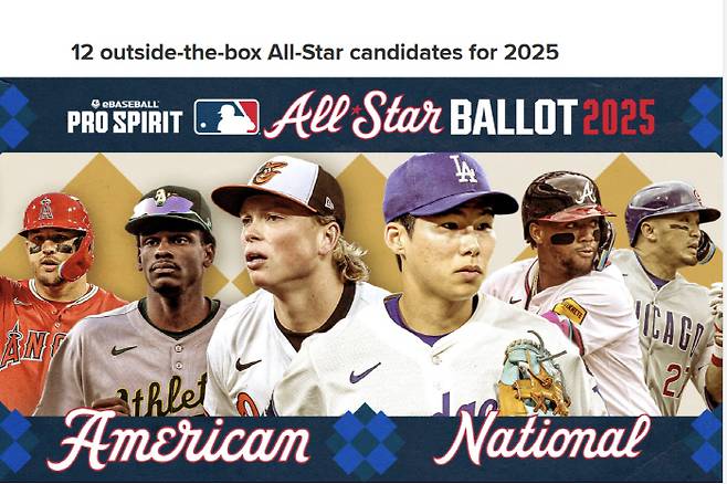 지난달 초 빅리그에 콜업된 이후 눈부신 활약을 펼치고 있는 LA다저스 김혜성(왼쪽 네 번째)이 '2025년 올스타 장외후보 12인'의 대표 주자로 소개됐다. 메이저리그 홈페이지 캡쳐