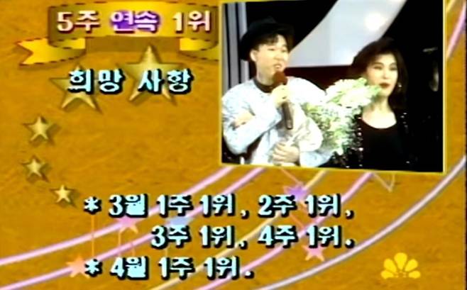1990년 3~4월 KBS 가요 순위 프로그램 ‘가요톱10’에서 5주 연속 1위를 차지한 변진섭 ‘희망사항’. KBS 유튜브 캡처