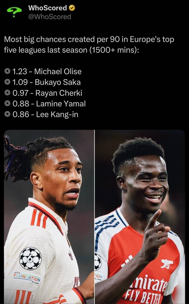 사진=후스코어드 닷컴