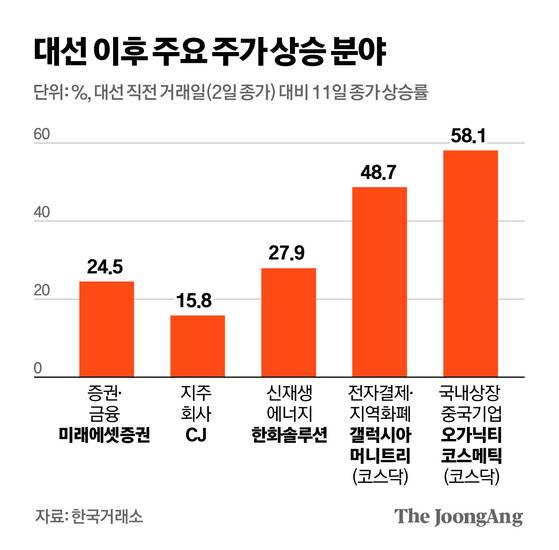 김영옥 기자