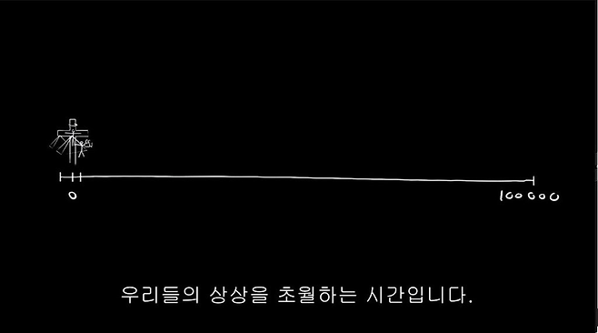 232DA548574E59D604F7EC