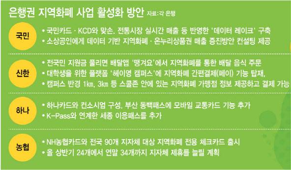 (그래픽=김정훈 기자)