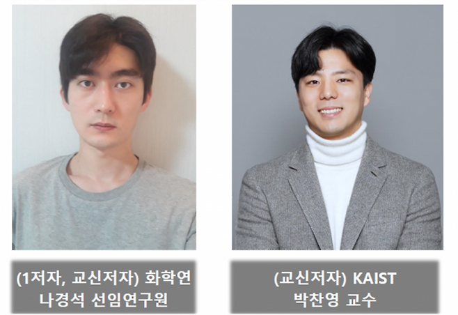 한국화학연구원 제공.