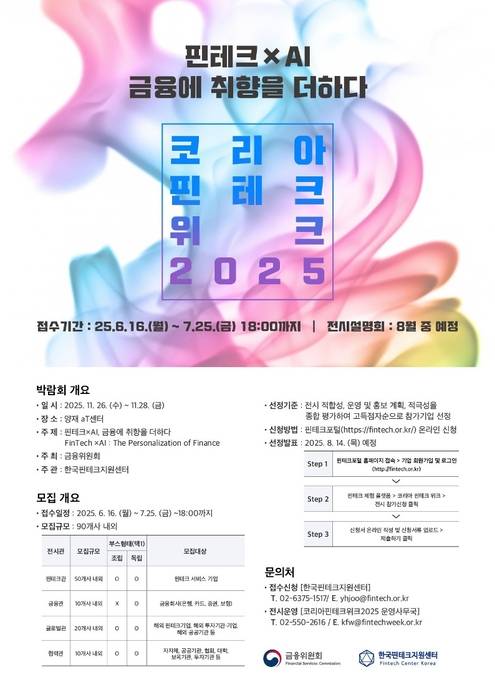 코리아 핀테크 위크