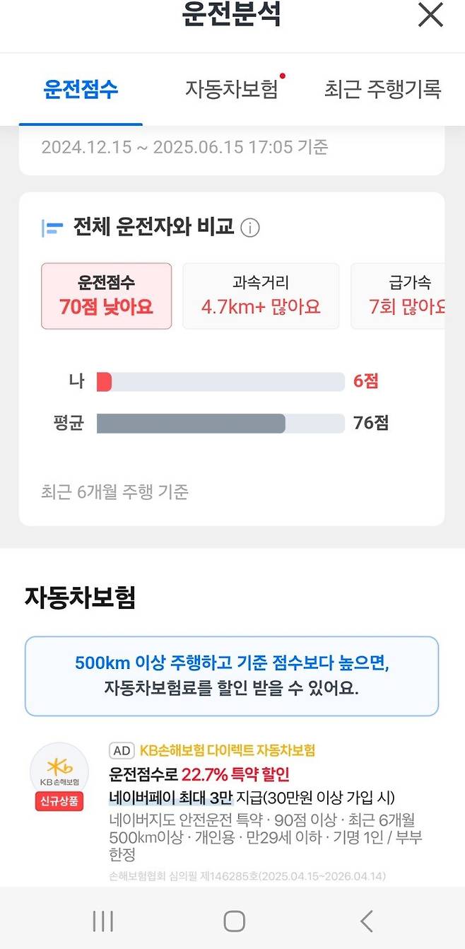 q.jpg 무사고10년 넘었는데도 자동차보험 할인  거부당했다