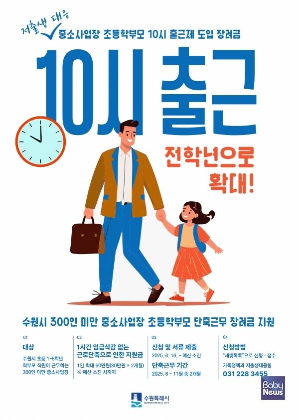 수원시(시장 이재준)가 '중소사업장 초등학부모 10시 출근제 도입 장려금' 지원 대상을 초등 전 학년(1~6학년) 학부모로 확대한다. ⓒ수원시