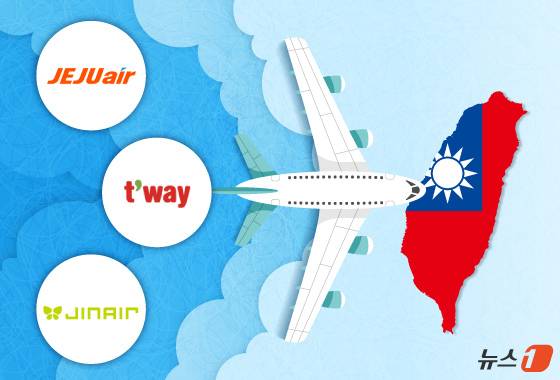 ⓒ News1 김지영 디자이너