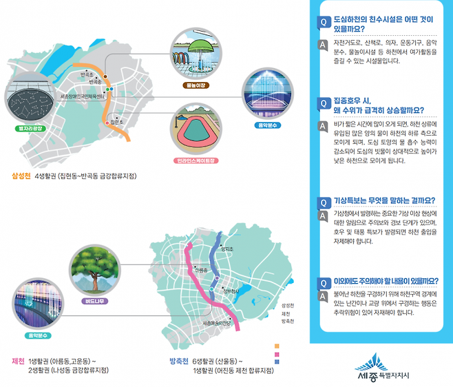 세종시가 제작한 우기철 도심하천 이용 주의 리플릿. / 그래픽= 환경녹지국 물관리정책과 제공