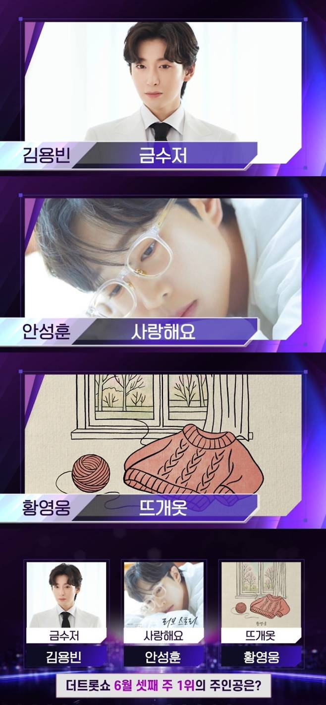 ‘더 트롯쇼’ (제공: SBS Life)