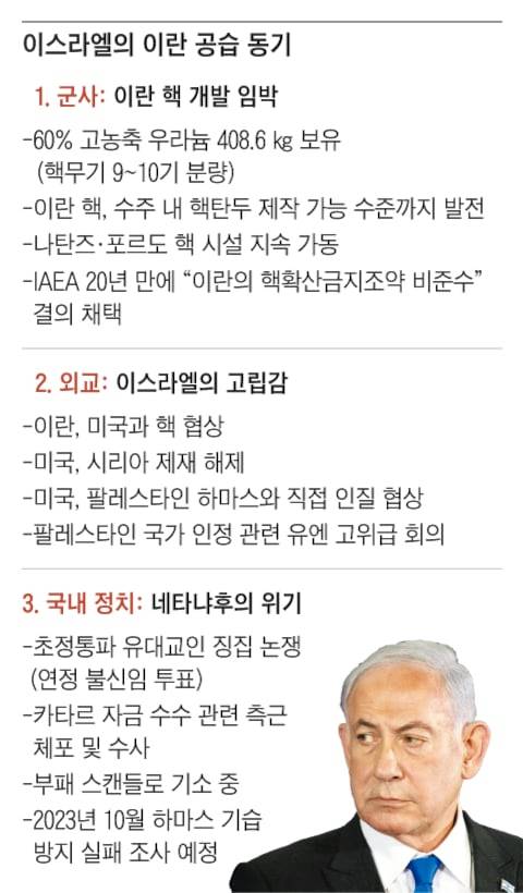 그래픽=김의균