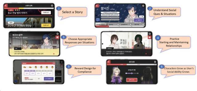 자폐스펙트럼장애 청소년 대상 모바일 게임 기반 훈련 프로그램 화면. 삼성서울병원 제공