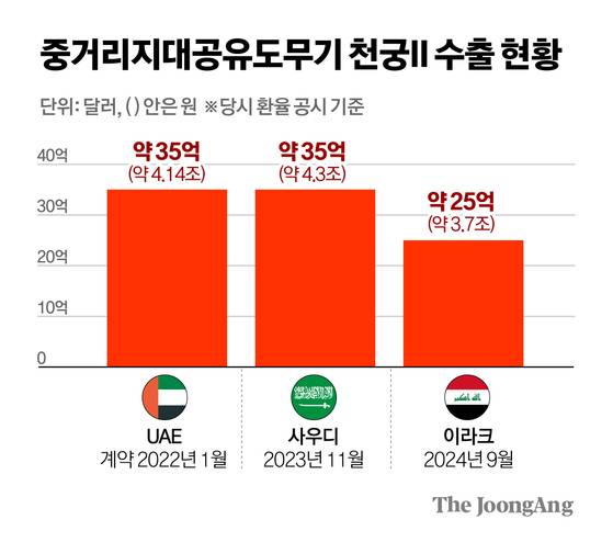 정근영 디자이너