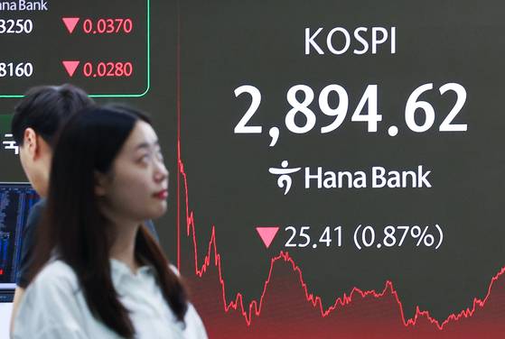 An electronic display board at Hana Bank in central Seoul shows Kospi that closed at 2,920.03, down 0.87 percent from a day earlier, following Israel's strikes on Iran. [YONHAP]