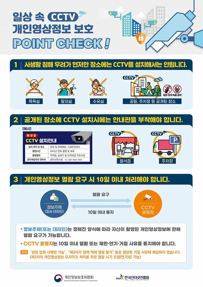 개인정보보호위원회에 접수된 2024년 CCTV 관련 신고 건수가 342건인 것으로 나타났다. /사진제공=개인정보보호위원회