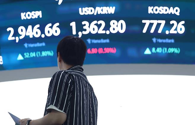 코스피가 3년 5개월 만에 2,940선을 회복한 16일 서울 중구 하나은행 딜링룸 스크린에 지수가가 표시돼 있다. 연합뉴스