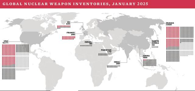 주요국 핵무기 보유 현황. 자료=스톡홀름국제평화연구소