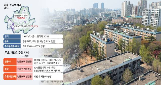 영등포구 신길동 일대. 연합뉴스