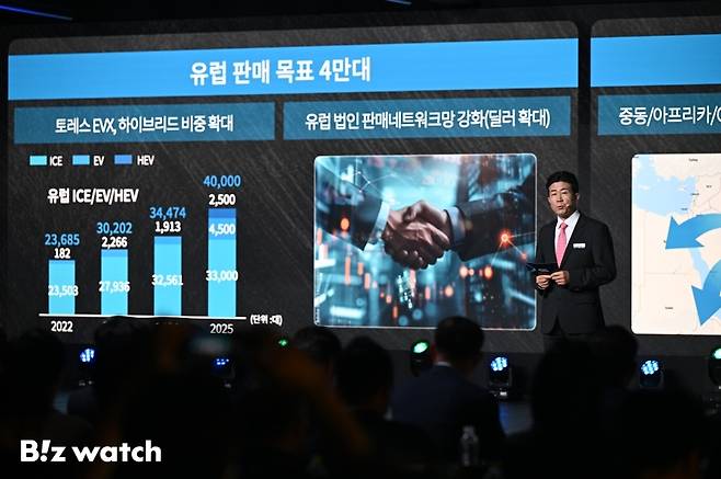 황기영 KG모빌리티 대표이사가 17일 KG모빌리티 평택 본사에서 열린 'KGM 포워드(FORWARD)' 참석해 발표를 하고 있다./사진=이명근 기자 qwe123@