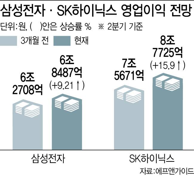 [이데일리 이미나 기자]