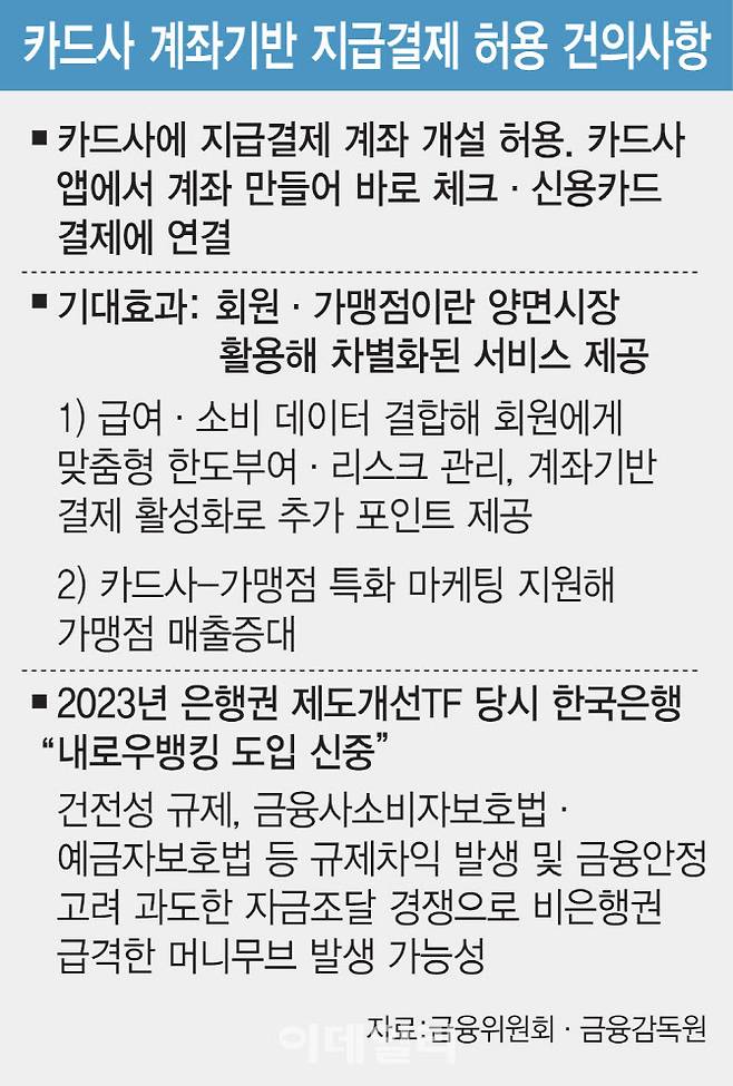 [이데일리 김일환 기자]