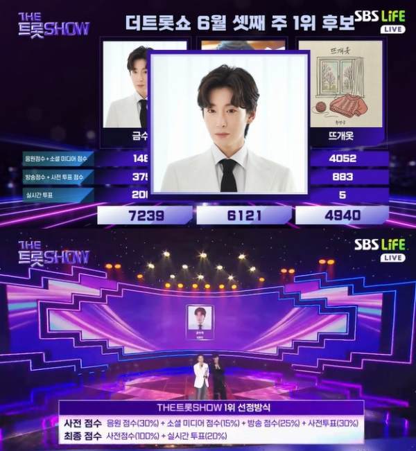 ⓒSBS Life '더 트롯쇼'