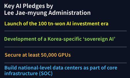 Graphics by Jung In-sung