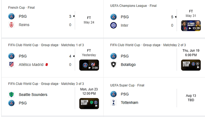 image.png 나날이 달라지는 PSG의 위상 (feat. 토트넘)