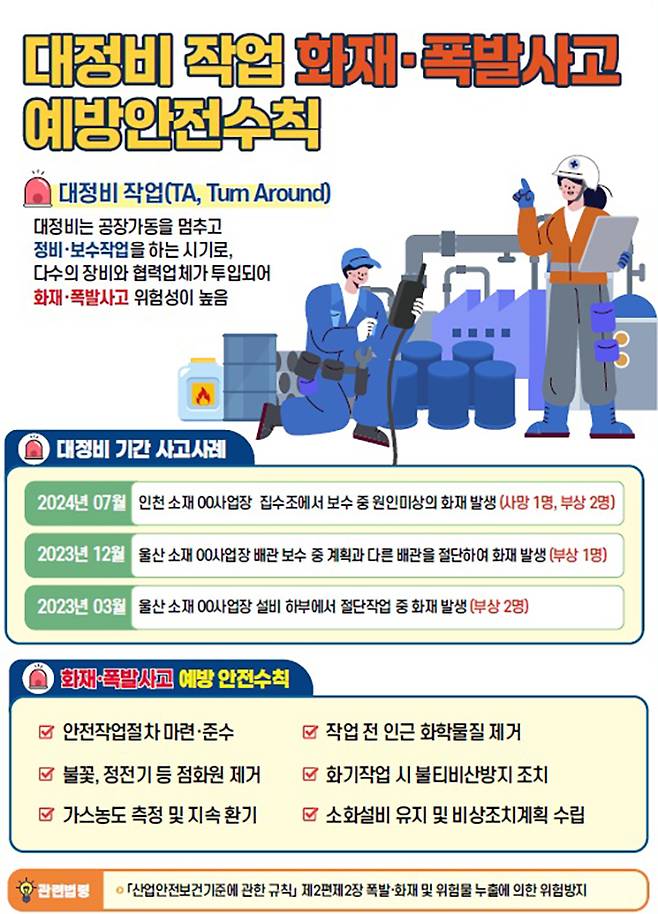 대정비 작업 화재·폭발사고 예방 안전수칙