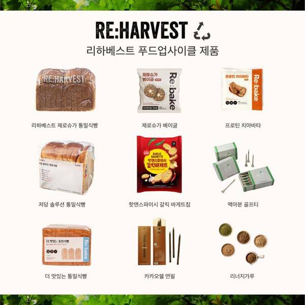 리하베스트 제품./사진=리하베스트 제공