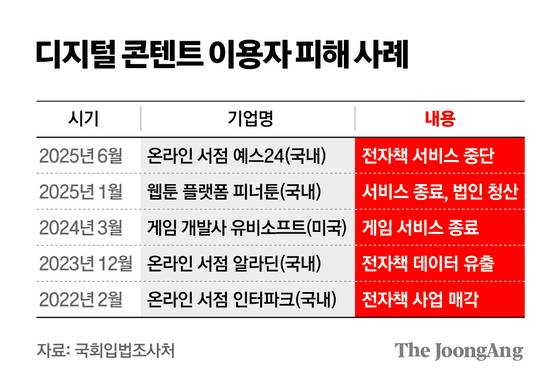 김주원 기자