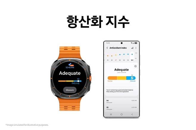 삼성전자가 차세대 갤럭시 워치에 탑재될 ‘One UI 8 Watch’ 베타 버전을 공개했다. 사진은 관련 이미지 컷. [출처=삼성전자 뉴스룸]