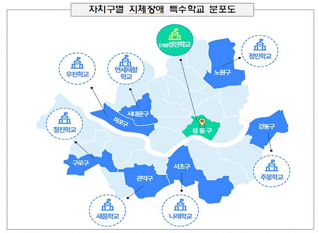 /사진제공=서울시교육청