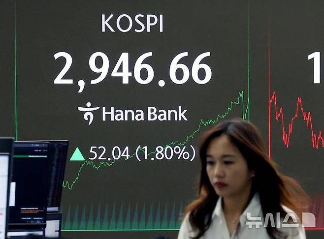 [서울=뉴시스] 김진아 기자 = 코스피가 2940대에 마감한 16일 서울 중구 하나은행 딜링룸에서 딜러들이 업무를 보고 있다.코스피는 전 거래일(2894.62)보다 52.04포인트(1.80%) 오른 2946.66에, 코스닥 지수는 전 거래일(768.86)보다 8.40포인트(1.09%) 상승한 777.26에 거래를 종료했다. 서울 외환시장에서 원·달러 환율은 전 거래일(1369.6원)보다 5.8원 내린 1363.8원에 주간 거래를 마감했다. 2025.06.16. bluesoda@newsis.com