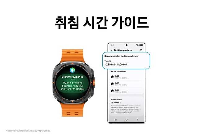 삼성전자는 하반기 출시 예정인 갤럭시 워치에 탑재될 '원 UI 8 워치(One UI 8 Watch)'를 공개한다고 17일 밝혔다. 사진은 원 UI 8 워치로 추가되는 '취침시간가이드' 기능. (사진=삼성전자 제공) *재판매 및 DB 금지